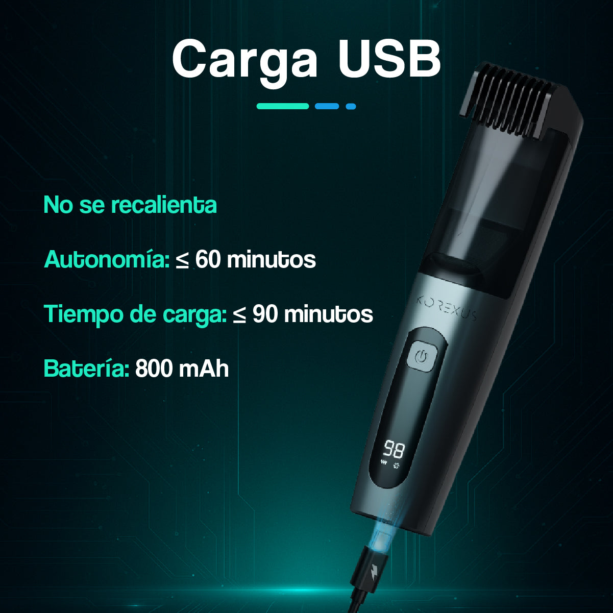 Afeitadora Corporal con Aspirador Recargable