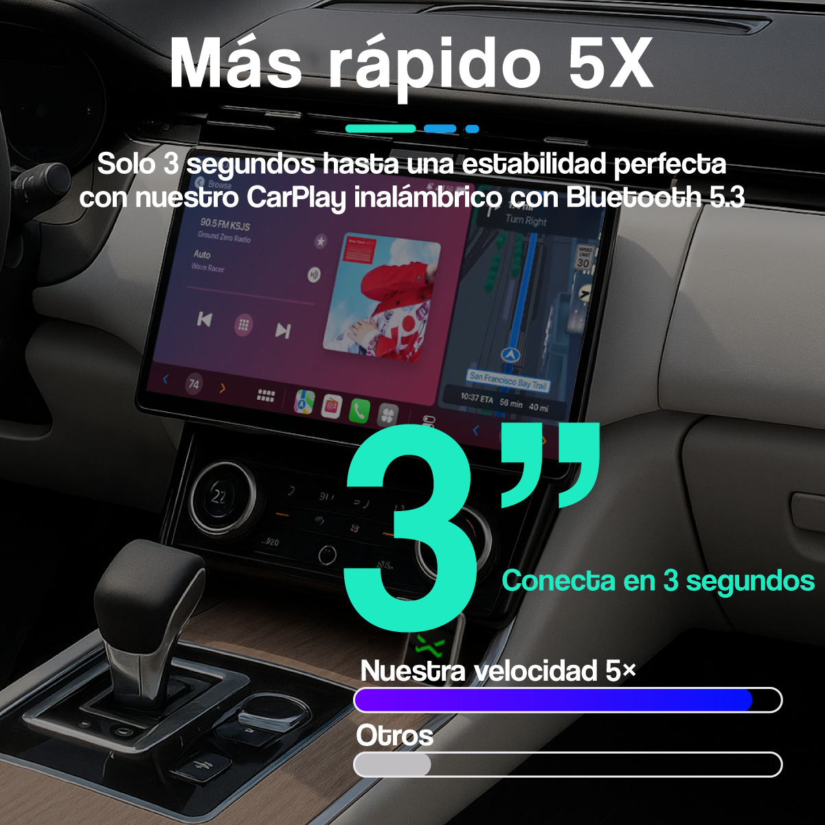 Adaptador Inalámbrico CarPlay y Android Auto Premium Pro