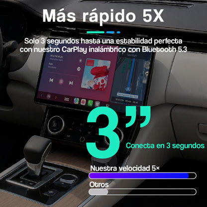 Mini Adaptador Inalámbrico CarPlay y Android Auto