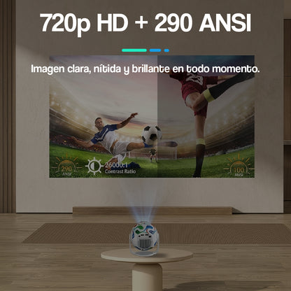 Proyector Portátil HD con Android 14 y Decodificación 4K
