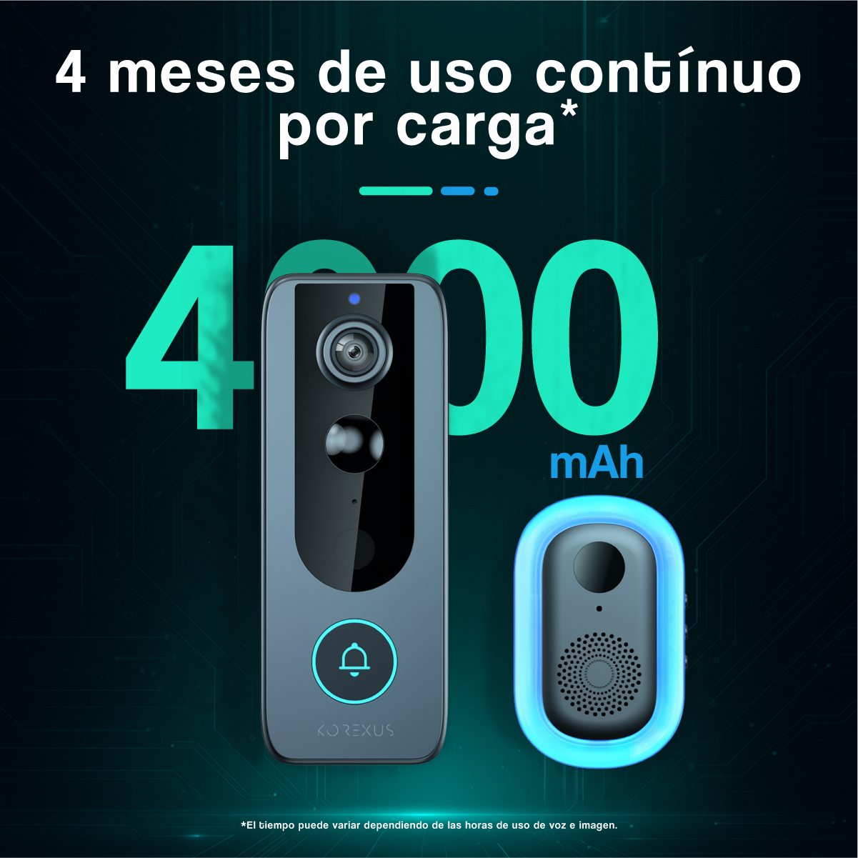 Timbre Inalámbrico Smart con Cámara HD WiFi
