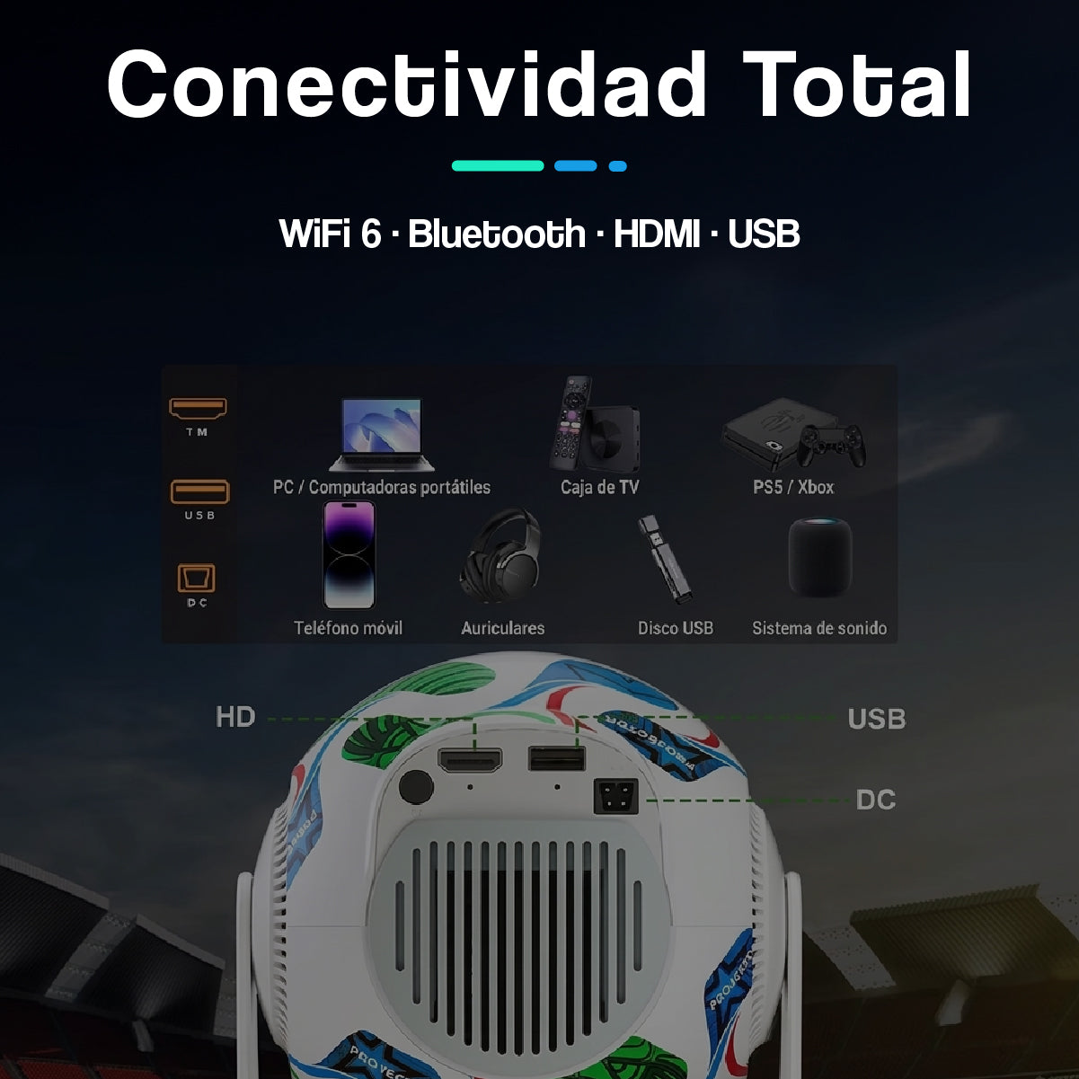 Proyector Portátil HD con Android 14 y Decodificación 4K