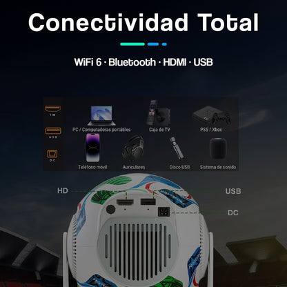 Proyector Portátil HD con Android 14 y Decodificación 4K